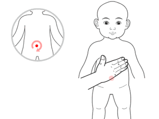孩子老是喊肚子痛，反反复复，仅需这个方法，5分钟见效