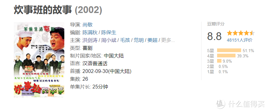 剧荒者说：最全盘点内地超好看的情景喜剧