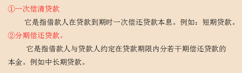 企业贷款有哪些注意事项？如何编制贷款报表？收好这112页教程