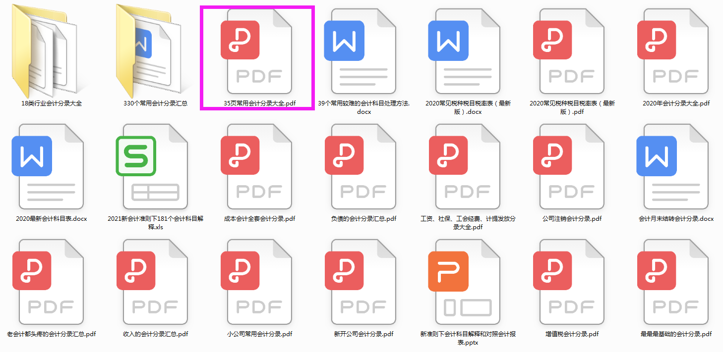 太赞了！头次见到这么全的会计分录，汇总成35页表格，好用又好记
