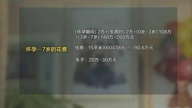 夫妻生三胎被罚32万，生活陷窘境！网友：生孩子还是要冷静