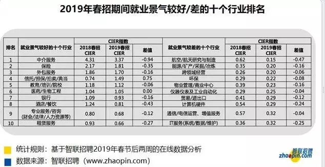 合肥印刷招聘（扎心）