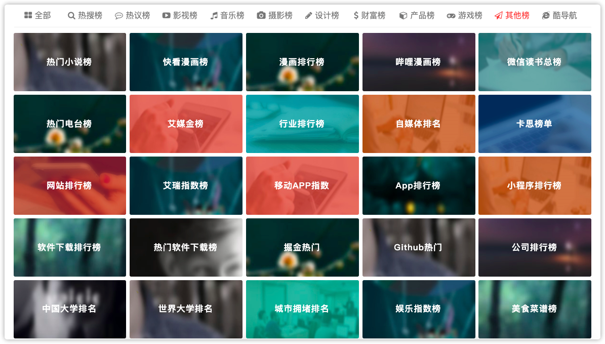 追热点，看舆论，收藏这8个热点搜索网站