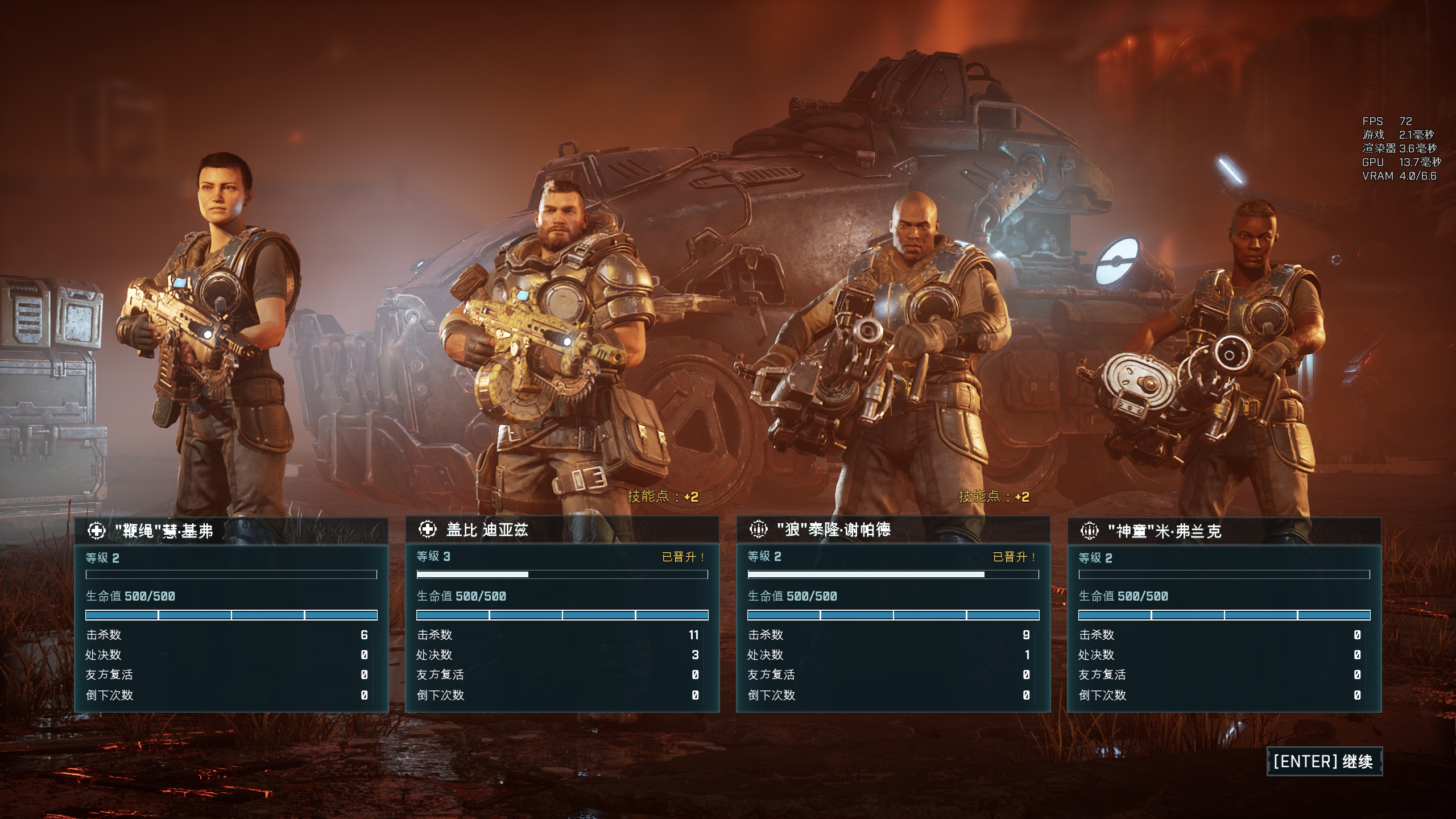 《战争机器：战术小队》需要什么配置畅玩？全系NVIDIA显卡实测