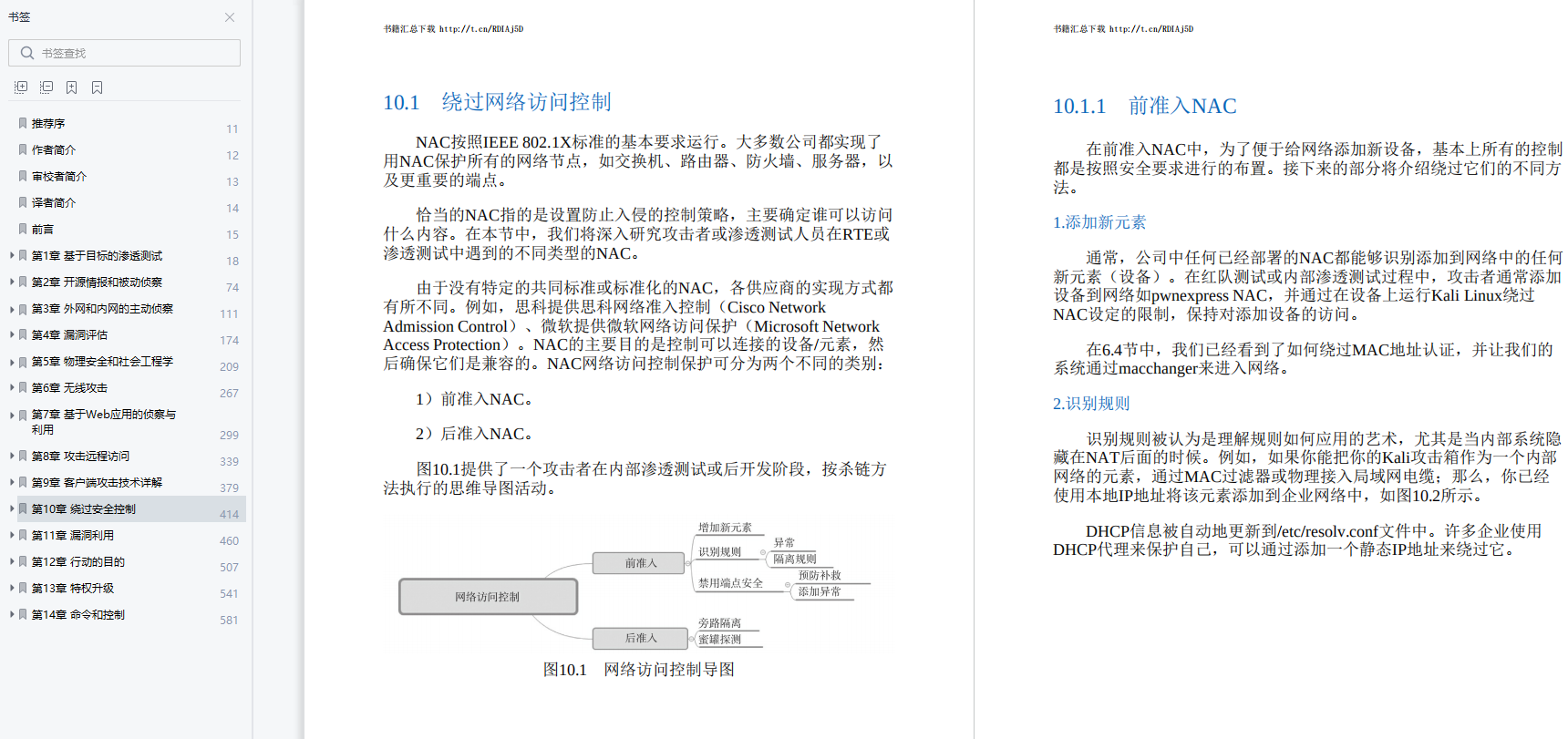 每日好書推薦《Kali Linux高級滲透測驗（原書第2版）》PDF高清版