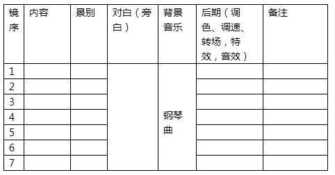 拍攝腳本怎麼寫拍攝腳本製作流程的步驟