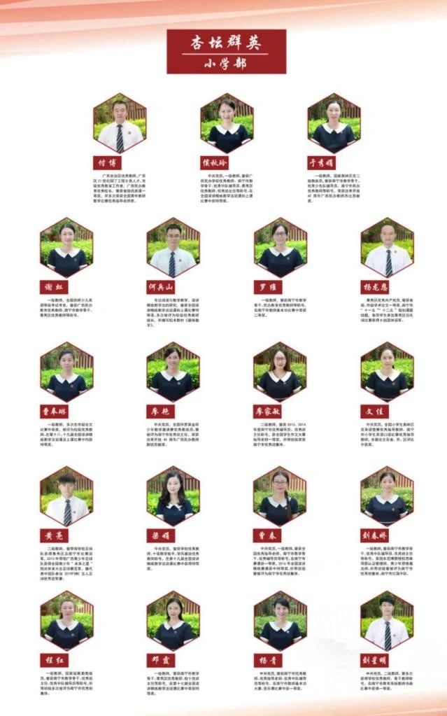 六升七资讯丨北京大学南宁附属实验学校2020年初一招生简章