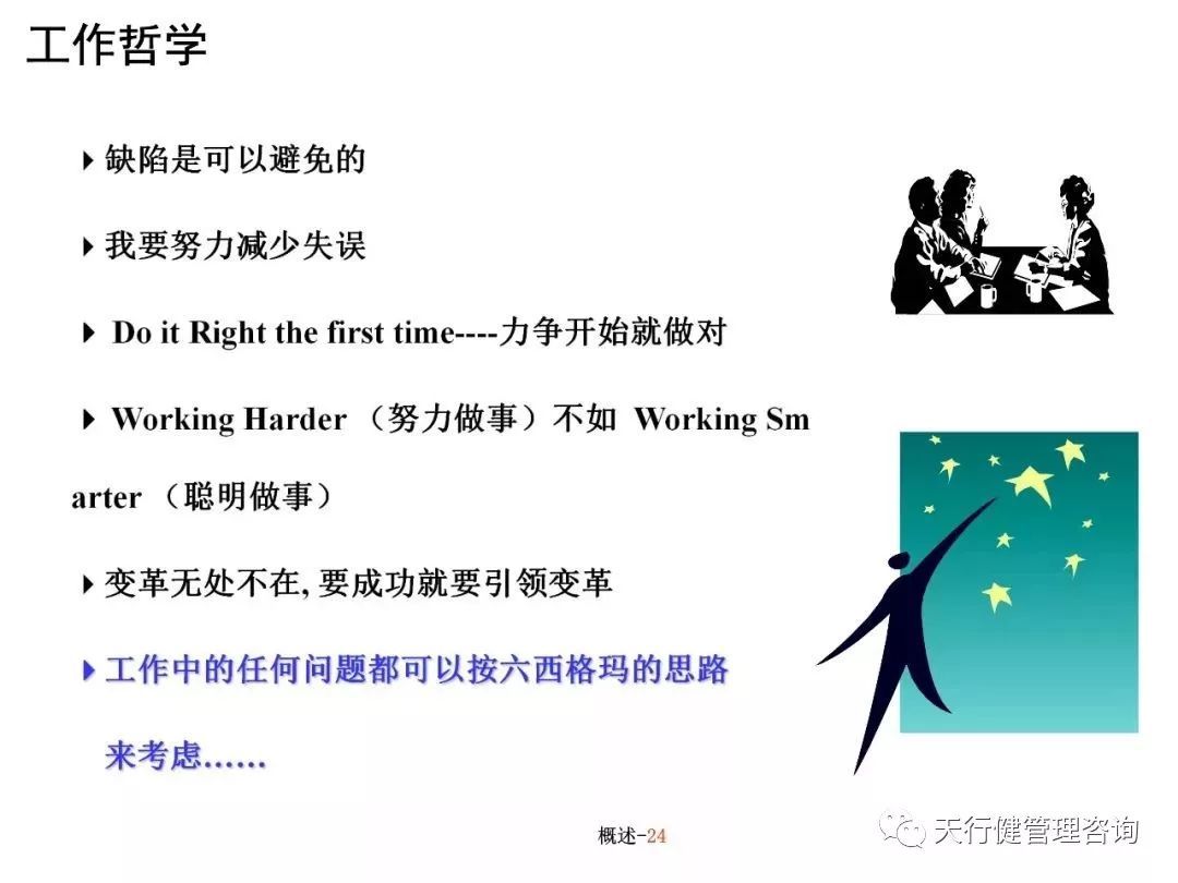 六西格玛培训教材（PPT）
