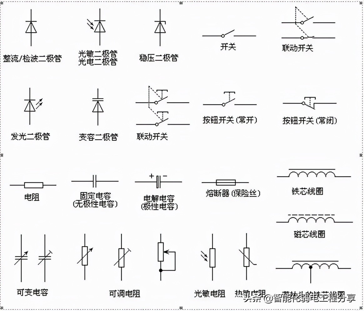 10年老电工，手把手教你读懂看明白电气图纸，从此看图识图无压力