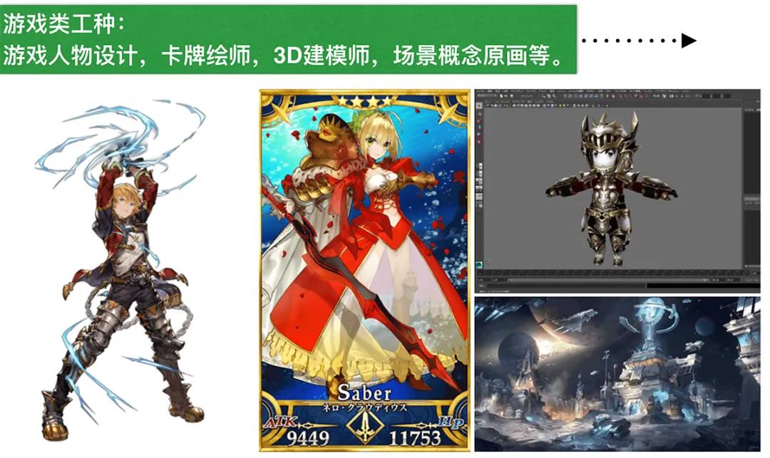 你想学的插画，概念原画，角色设计到底都是什么专业？