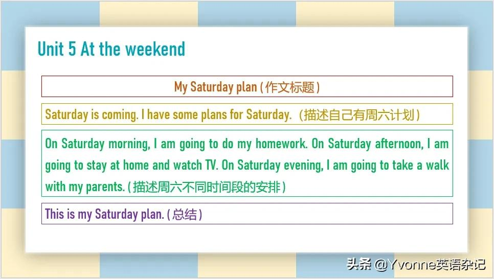 英语作文——“牛津深圳版”五年级下册英语作文（U1-U6）