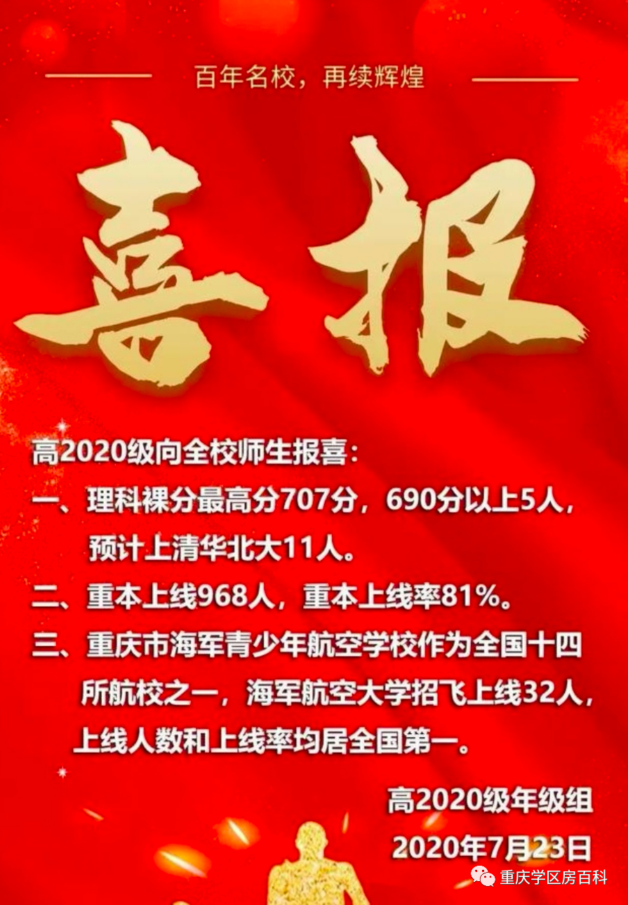 重庆主城区部分中学高考喜报