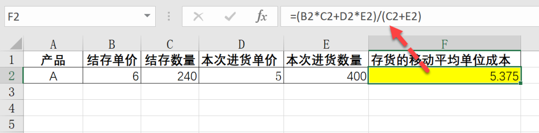 平均数的5种方法，你用过几种方法？