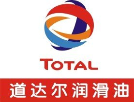 如何选择机油品牌？14个品牌详解，2万余字（推荐收藏）