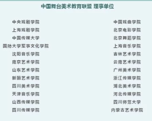 美术生挑专业这些“双非”大学性价比高，老牌设计名校适合捡漏