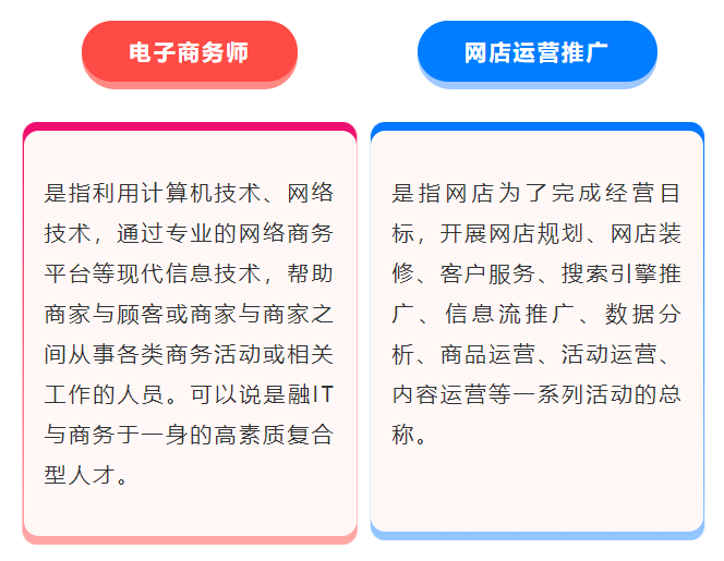 电子商务师 VS 1+X网店运营推广，两个职业技能等级证书有何联系？