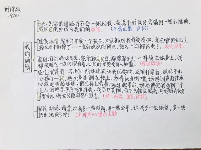 写作指导：学会抒情，作文更动情！（含思维导图和名家美文荐读）