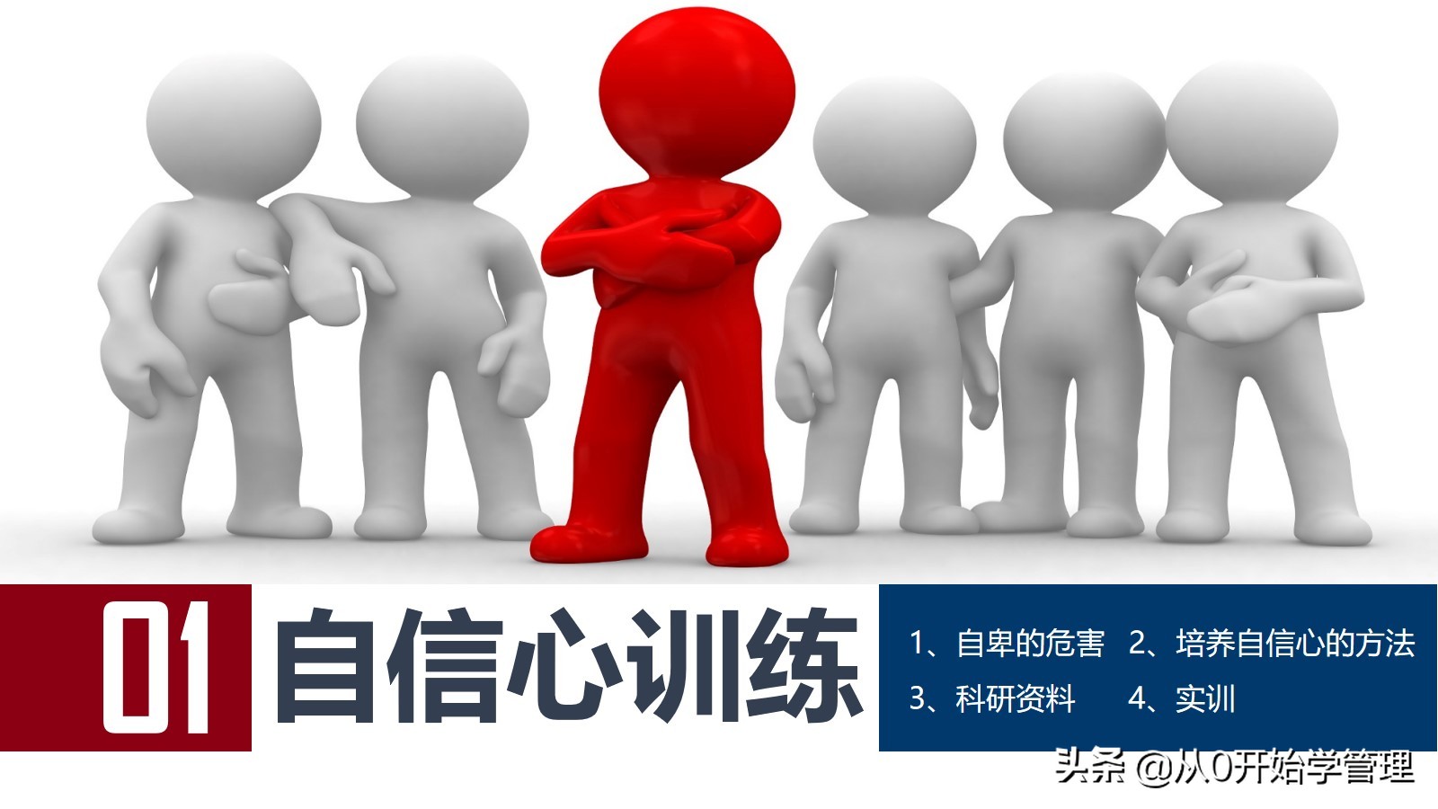 如何提高自己的演讲能力，口才能力：演讲与口才培训ppt