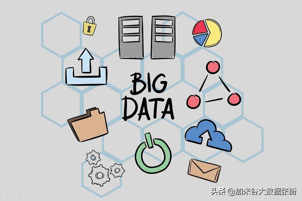 区块链大数据技术的应用