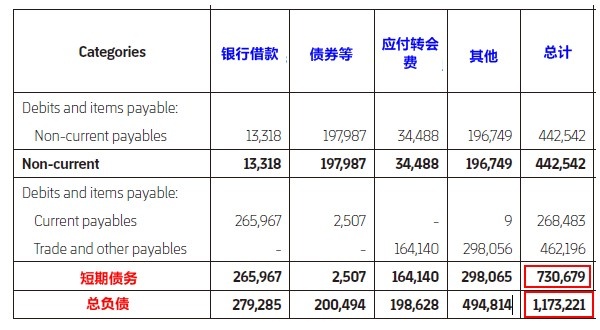 为什么西甲薪资那么高(解读西甲工资帽：阻碍梅西与巴萨的天长地久，这是天灾还是人祸？)