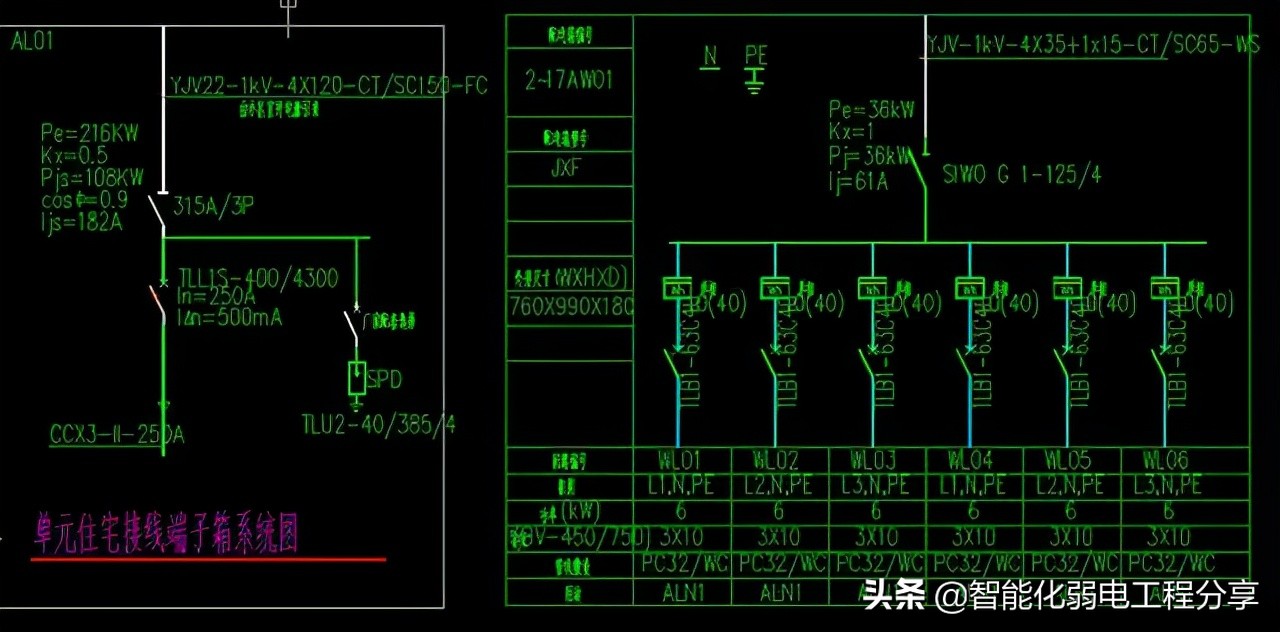 10年老电工，手把手教你读懂看明白电气图纸，从此看图识图无压力