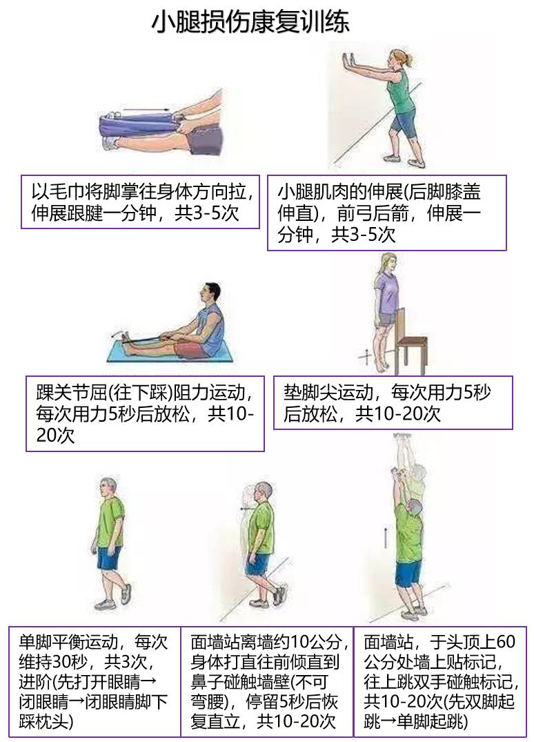 小腿肌肉拉伤快速恢复及日常运动10大注意事项
