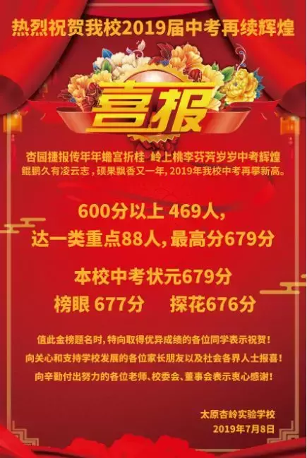 「2019太原中考喜报」太原各学校中考喜报汇总