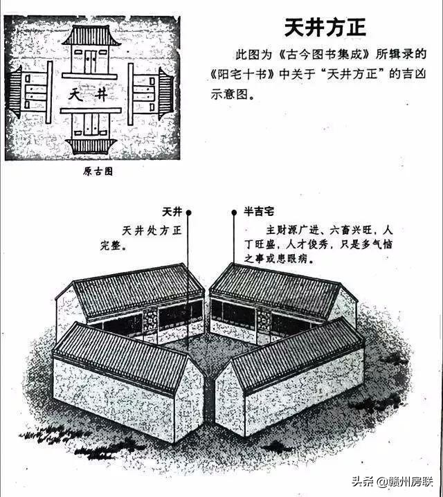 漫画详解48例住宅风水知识，难得一见，看懂了才不会被大师忽悠