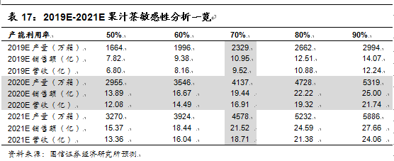 阿萨姆奶茶代言人（往期阿萨姆奶茶代言人大全）