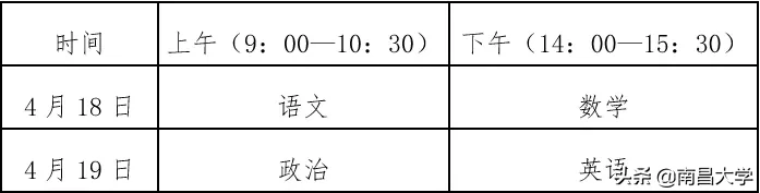 权威发布 | 南昌大学2020年艺术类、体育类与保送生招生简章