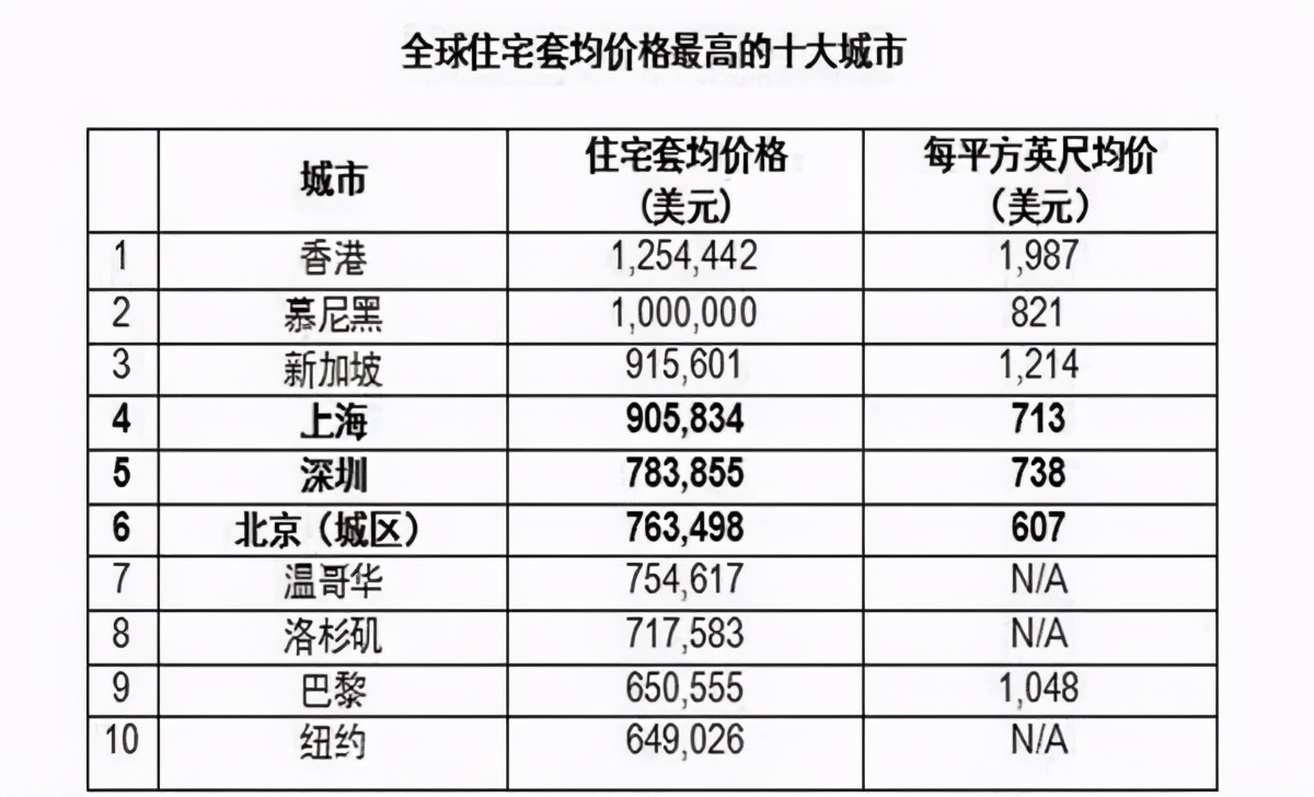 塘厦司机招聘（囊中羞涩寻找）