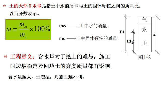建筑施工流程——土方施工，如何认识施工流程？