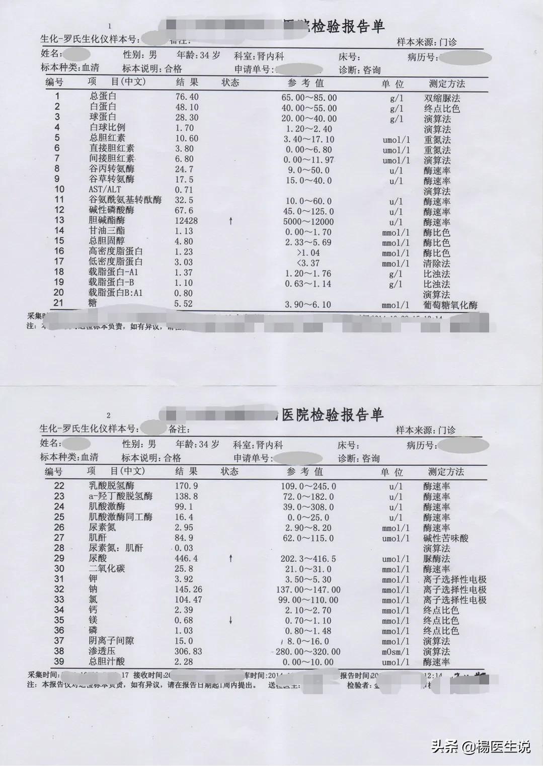 可是生化全套检查相对于血常规和尿常规来说在费用上肯定要高出不少