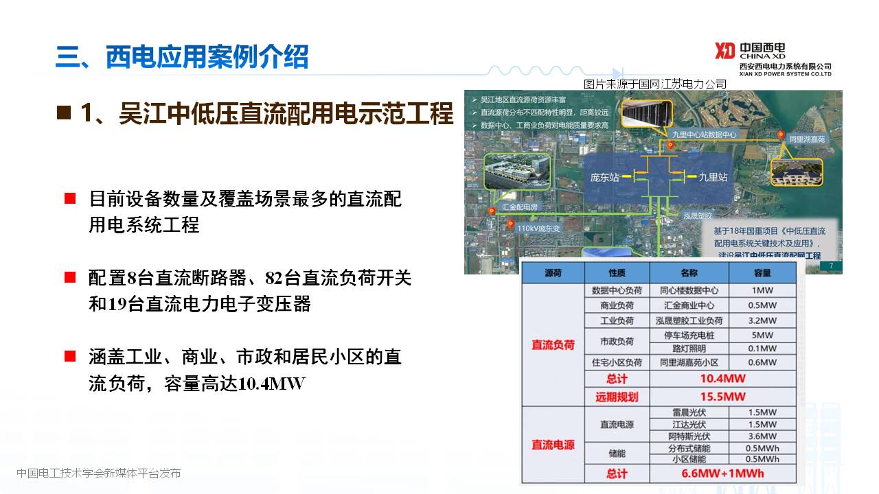 西安西電電力系統公司封磊博士：中壓直流變壓器研制與試驗技術