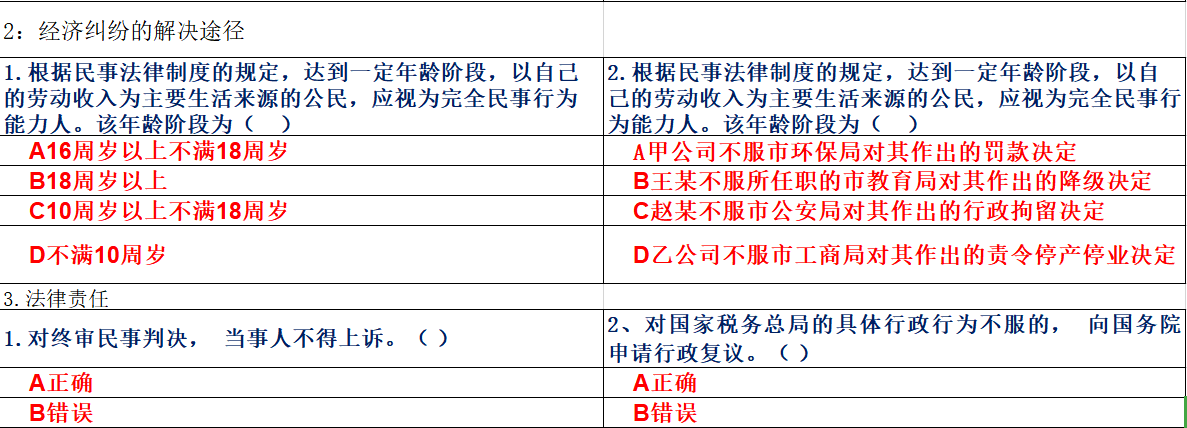 刷题吧，朋友！2020年初级会计题库来袭！建议人手一份