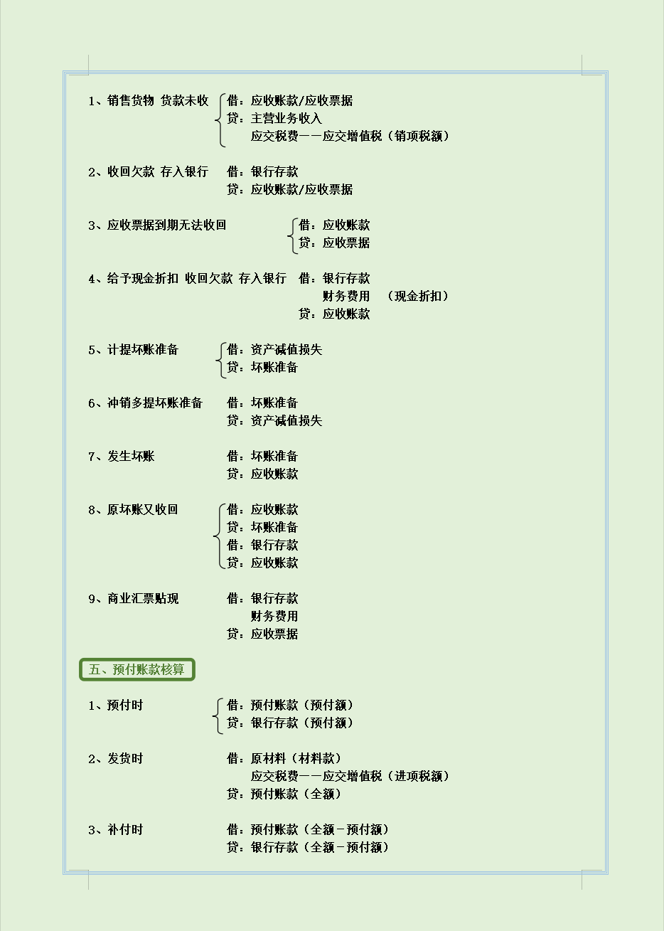 佩服！“鬼才”会计张姐把330个分录整理成流程图，清晰明了