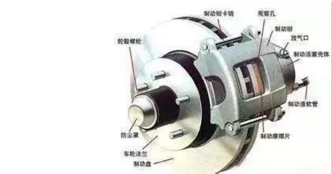 变频器驱动调试制动器的控制方法和逻辑 民熔