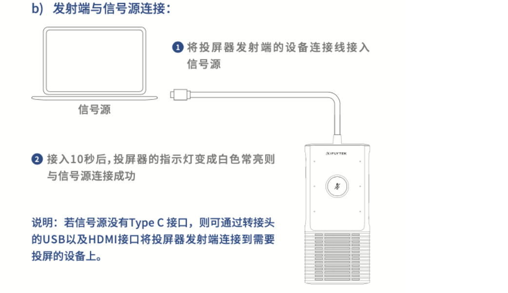 讯飞AI麦克风投屏器 MC10体验：打破语言障碍，让办公更轻松