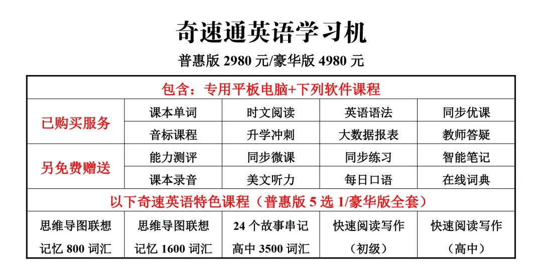 如何为孩子挑选一个合适的学习机？奇速通英语学习机使用体验