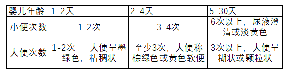 宝宝应该吃多少奶？一个公式告诉你宝宝进奶量，科学喂养不盲从