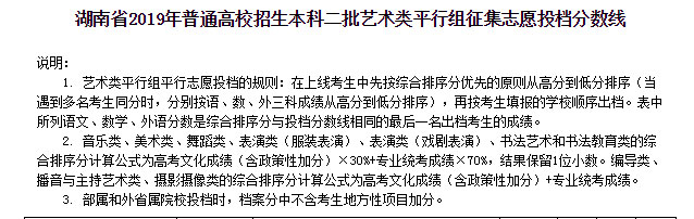 湖南高考本二艺术征集志愿分数线出炉，西南林大分数线最高