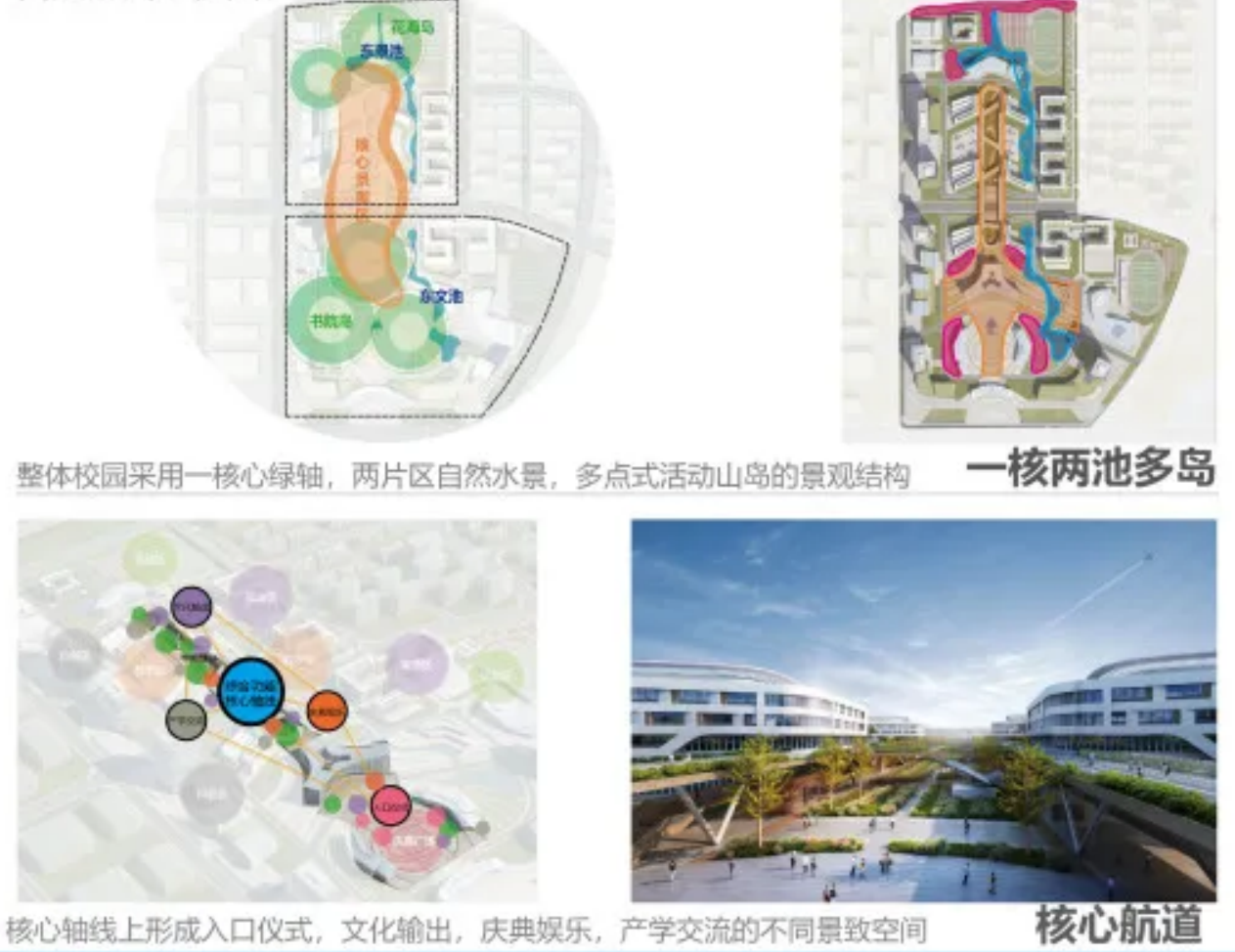 成都航空职业技术学院新都校区规划设计出炉，与航空产业产教融合