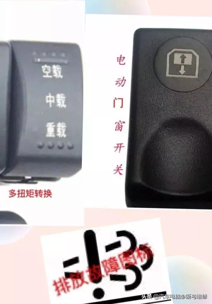这些仪表盘故障灯和按钮100个人99个都不知道做什么用的.