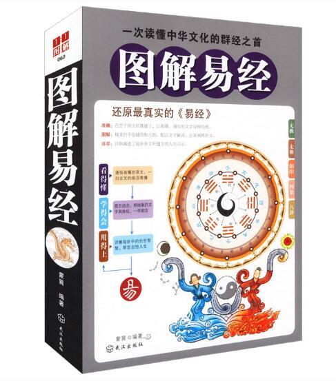 《易经》中富有哲理的8句箴言，点透处世之道，读懂受益匪浅！