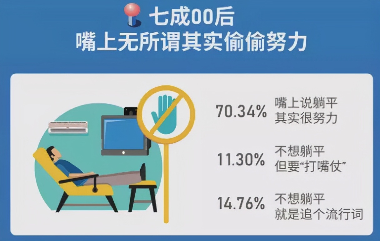 麦肯锡招聘（复旦硕折戟麦肯锡）