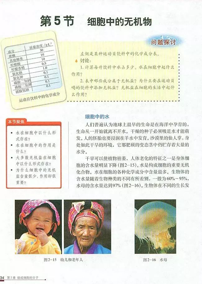 人教版高中生物（必修1）电子课本（高清版）