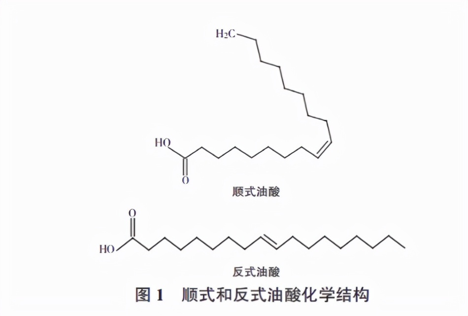反式脂肪酸 ( trans fatty acid,tfa) 是含有反式非共轭双键结构不