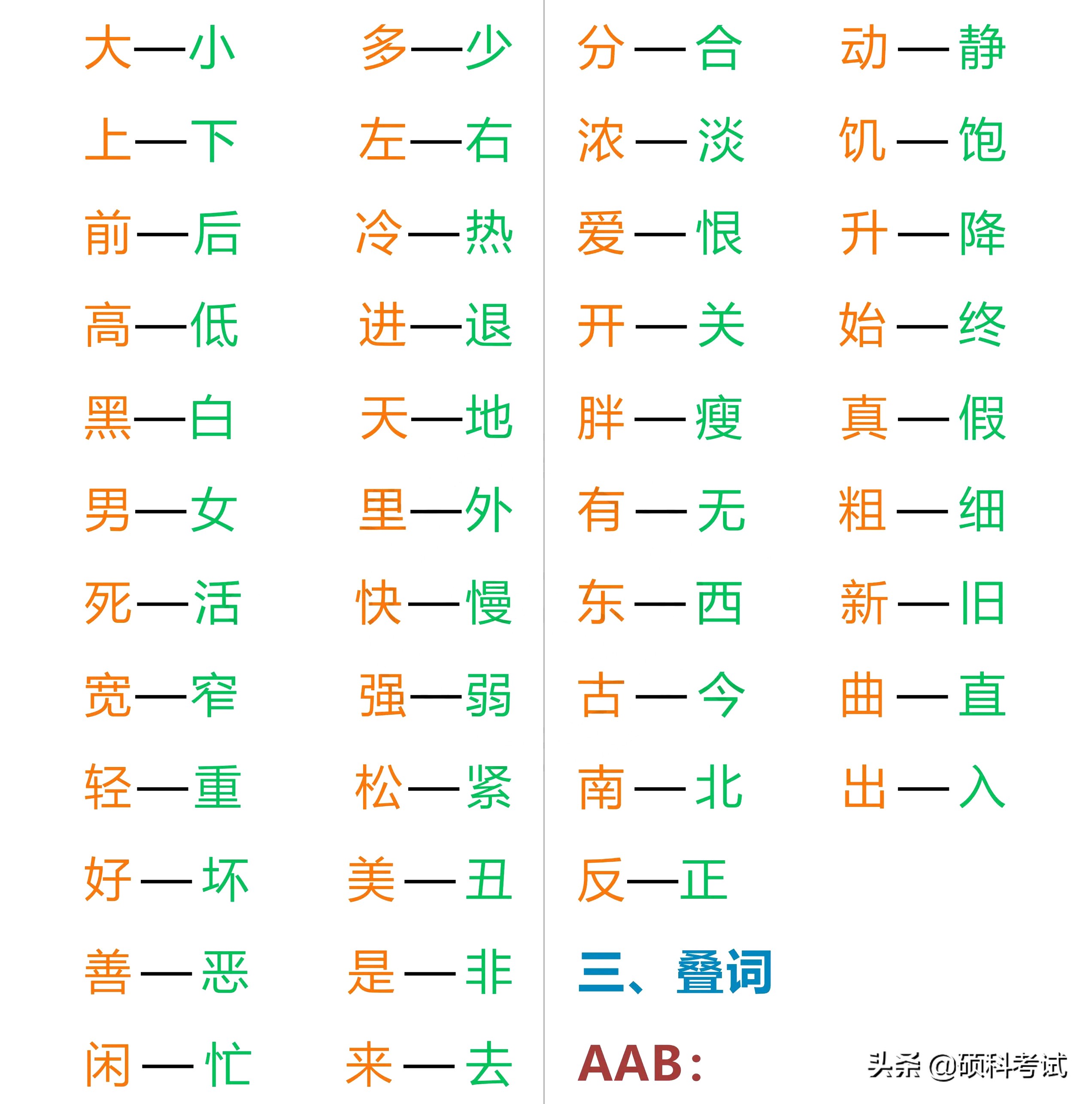 一年级字词句积累：组词、量词、多音字、词语搭配、叠词、句子