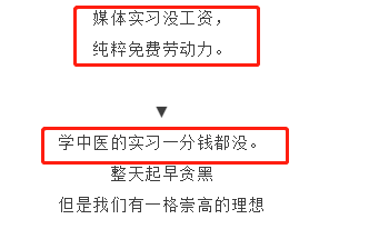 大学生的实习工资到底有多低？刷新你的世界观