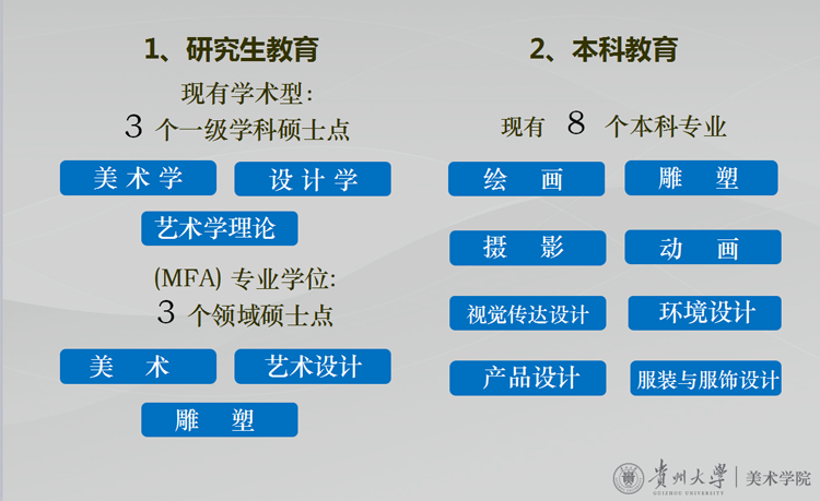 文化成绩弱的美术生，可以报考这所按专业成绩录取的“211”大学